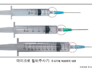 쟈마트메디칼, 감염위험 낮춘 ‘마이크로 필터주사기’ 출시