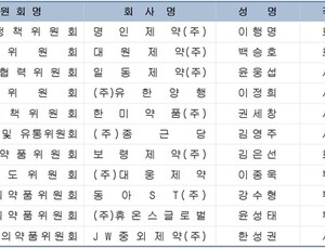 한국제약바이오협회, 홍보위원장에 대원제약 백승호 회장 선임