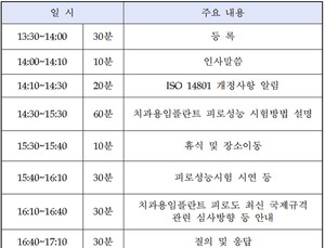 식약처, 치과용임플란트 성능 시험방법 설명회