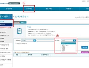 무료체험방 457개소 판매 의료기기 가격 공개