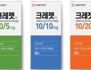 대웅제약 ‘크레젯정’, 지난해 원외처방액 105억원