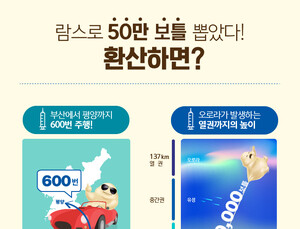 [병원소식] 365mc병원, 최근 5년간 지방흡입량 2700만㏄ 돌파