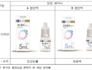 종근당 “의약품 유사포장 개선하겠다”…약사회 권고 받아들여