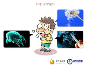 [한방의숨결] 가을철 환절기 복병, 천식은 어떤 이들을 공격하나? 