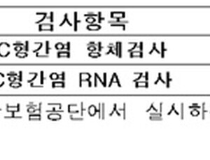 만56세 남·여  'C형간염 무료검진' 받으세요…1일~10월 말까지 한시적  