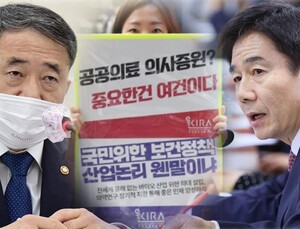 [2020 국감] 박능후, 수백 가지 국시 중 의사 국시만 특혜 어려워