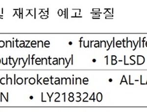 미국·영국서 규제하는 '이소토니타젠' 등 5종 임시마약류 지정