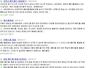 온라인서 '여드름 치료' 찾으니 한의사 답변 53%, 피부과 12% 