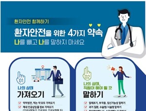 환자 안전사고 예방하려면 '가져오기·말하기·질문하기·확인하기' 기억해야