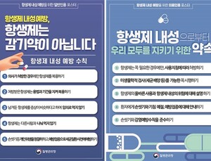 인체 항생제 사용량 높은 한국…'감기' 치료제 처방률 40%