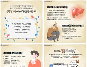 12월 감기환자 400만명…해열진통제·콧물약 성분 등 부작용 주의 