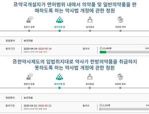 “일반의약품, 약사만 팔자” vs “한약제제, 한약사만 팔겠다”
