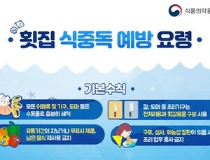 온라인 주문 '배달회' 식중독균 검사…횟감은 수돗물로 세척