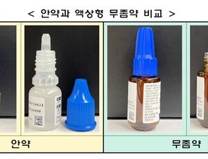 손·발톱용 무좀약을 '안약'으로 착각…안구손상 사례 2년간 41건