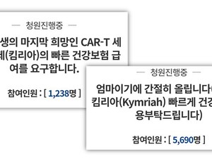 혈액암 치료제 '킴리아', 백혈병 환자 마지막 희망 될까