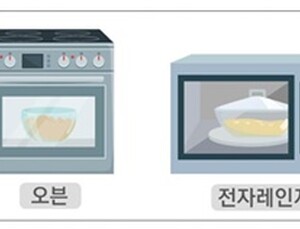 주전자 등 '유리 용품' 높은 온도서 장기간 사용시 부유물 발생 