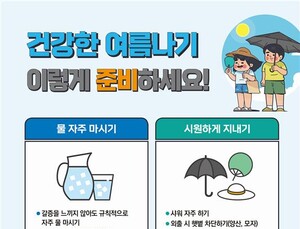 올 여름 유독 덥다...