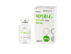 셀트리온 ‘렉키로나’ 임상 3상서 증상 개선 4.9일 단축