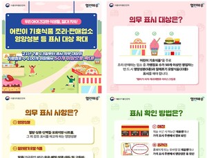 햄버거‧피자 등 영양성분·알레르기 유발원료 표시의무 대상 확대 