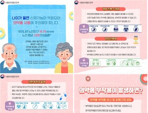 고령환자 '아스피린' 등 해열진통제 복용 주의…'단기간 사용'