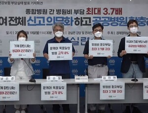 '문재인케어' 보장률 이행 병원 18곳뿐…경희대병원·우리들병원 최저
