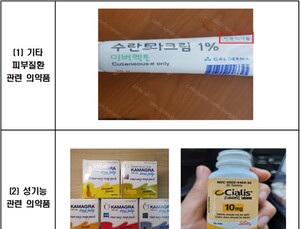 의약품 '불법 중고거래' 394건 적발…연고·한약·성기능 관련 多