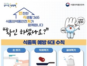 김밥집서 '식중독' 발생…분식 취급 음식점 위생관리 실태 점검