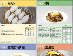 '추석음식' 칼로리 따져 식사량 조절…건기식 선물 땐 '가짜광고' 주의  