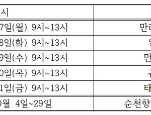 [병원소식] 순천향 천안병원, 태안 유류유출 피해지역 건강영향조사 실시 外