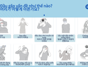[제약산업 소식] 대웅제약, 장애인 응급의료용 그림 문진표로 충남소방본부 감사패 받아 外