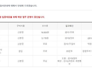 코로나 여파로 HIV검사 보건소 대폭 줄어