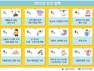 2022년 월별 주의사항 익혀 건강한 한 해 보내기 [건강나침반]