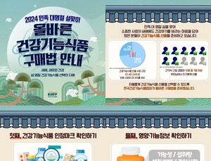 설 명절 건기식 고를 때 ‘이것’ 기억하세요