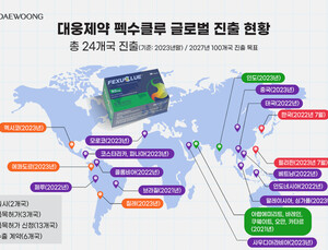 대웅제약 “‘펙수클루’ 출시 1년6개월만에 24개국 진출”