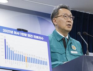 “특권의식에서 나온 의협 주장 유감…국민 위 군림 없어”