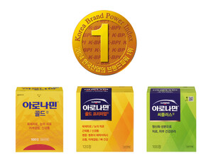 일동제약 ‘아로나민’, 한국능률협회 브랜드파워 11년 연속 1위