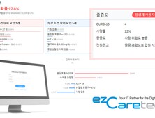 이지케어텍, 의료기기 제조 GMP 인증…“AI 상용화 속도”
