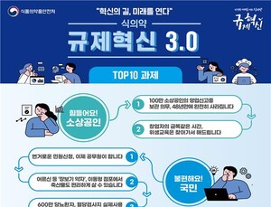 ‘종이 영업신고증’ 48년 만에 폐지…식약처, 규제혁신 3.0 발표