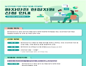 의료기관평가인증원, ‘환자안전 현장 지원’ 사업 추진