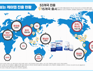 HK이노엔 신약 ‘케이캡’, 북아프리카 6개국 진출