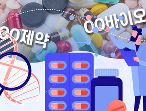 HK이노엔, 비만치료제 국내 임상 3상 시험 착수
