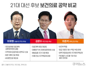 尹 의료개혁 비판한 대선 후보들…‘의료 정상화’ 해법 제각각