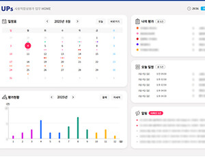 서울대병원, 의료기기 사용적합성평가 시스템 ‘UPs’ 개발