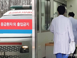 의료기관 괴롭힘 신고 1년 새 47.5%증가…“의대 정원 확대 여파 가능성” [2025 국감]
