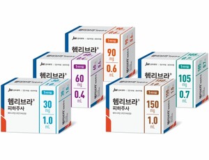 JW중외제약 “‘헴리브라’, 소아‧청소년 신체활동 중 출혈 위험 감소”