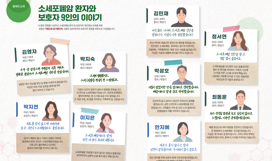 한국폐암환우협회가 최근 발간한 사례모음집에 실제 소세포폐암 환우들의 경험이 담겼다. 한국폐암환우협회 제공