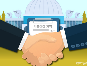 아리바이오·한미약품 ‘빅딜’ 행진…역대 최대 기록 경신 가시권