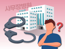 암환자에 진료비 ‘페이백’…복지부, 의료기관 6곳 수사 의뢰